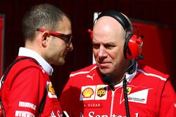 Jock Clear, Director de Ingeniería de Ferrari