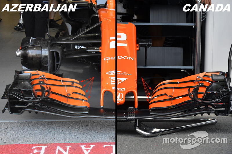 Canadian GP