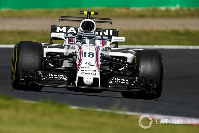 Lance Stroll, Williams FW40