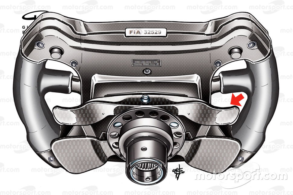 Giorgio Piola's history of F1 steering wheel evolution