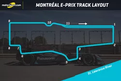 ePrix di Montréal, ipotesi di circuito