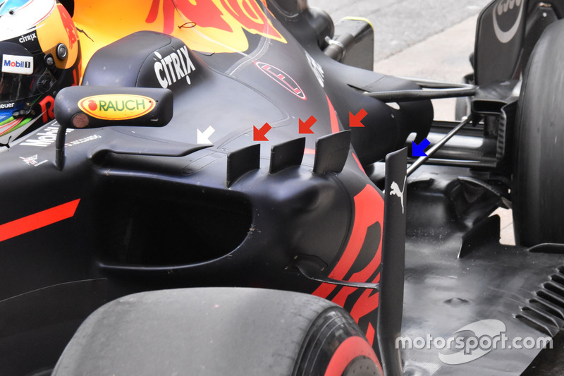 Détails de la Red Bull Racing RB13