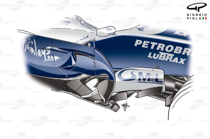 Williams FW30 de 2008: Detalhe do sidepod e da palheta giratória