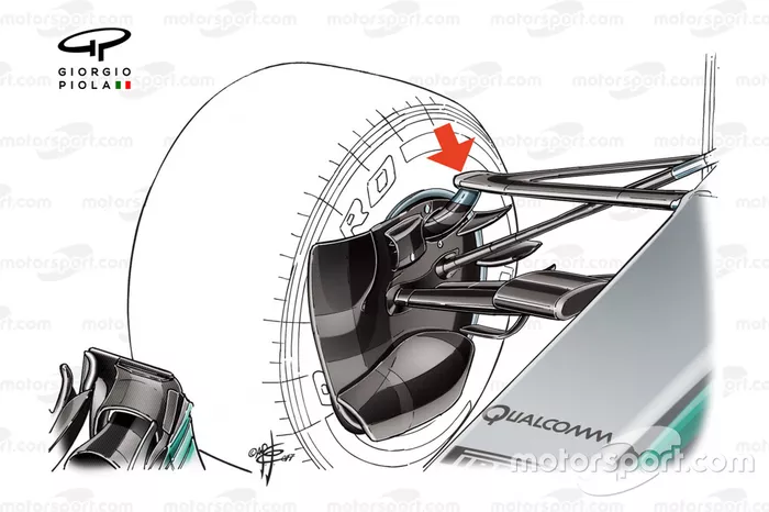 Mercedes W08 front suspension