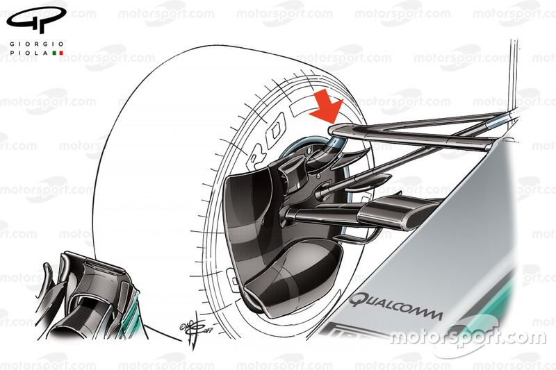 Mercedes W08 ön süspansiyon