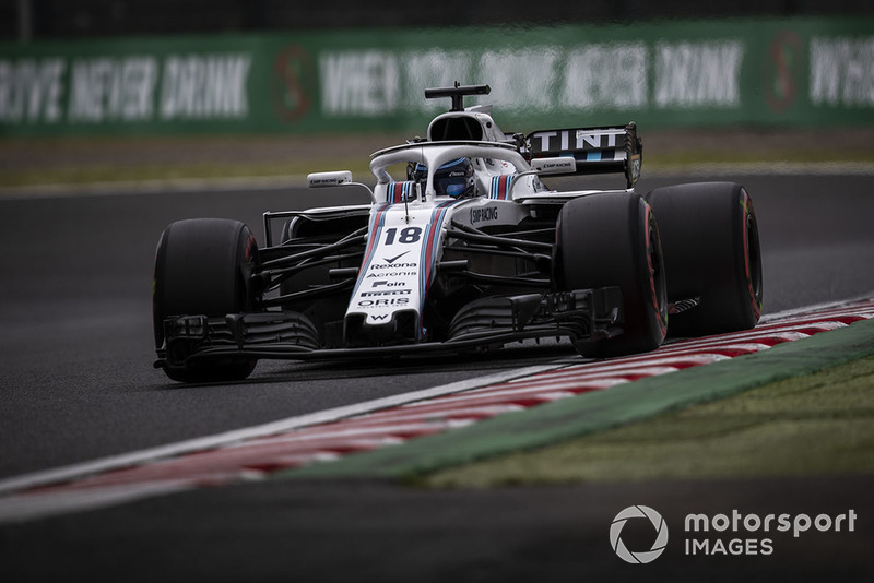 Lance Stroll, Williams FW41