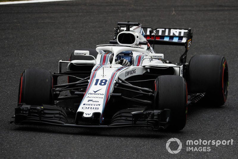 Lance Stroll, Williams FW41