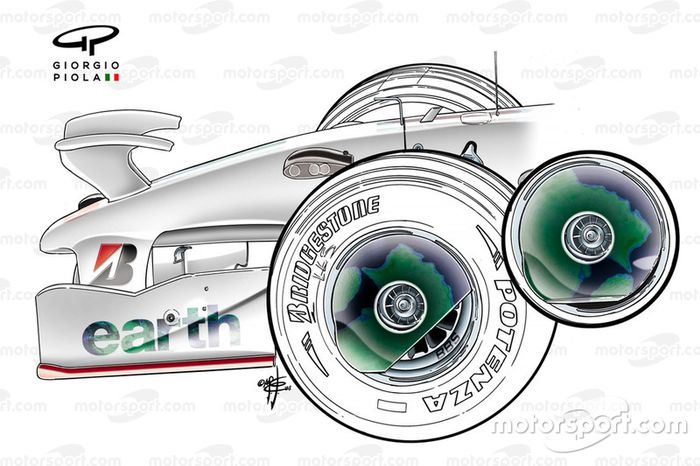 Tapacubo del Honda RA108 en 2008