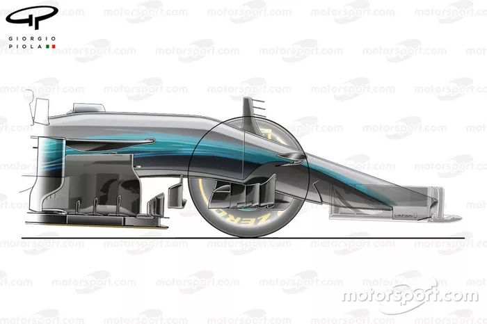 Mercedes W08 nose duct, Russian GP