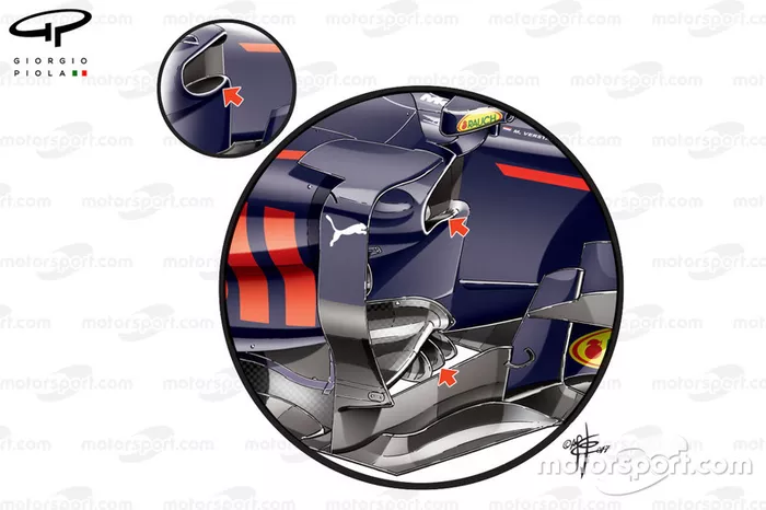 Hungarian GP