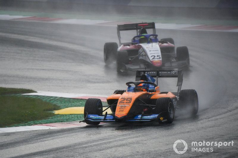 Alexander Peroni, Campos Racing y David Schumacher, Charouz Racing System 