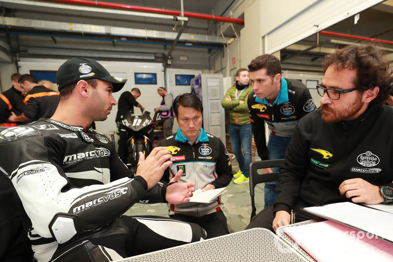 Майк ді Мельйо, EG 0,0 Marc VDS