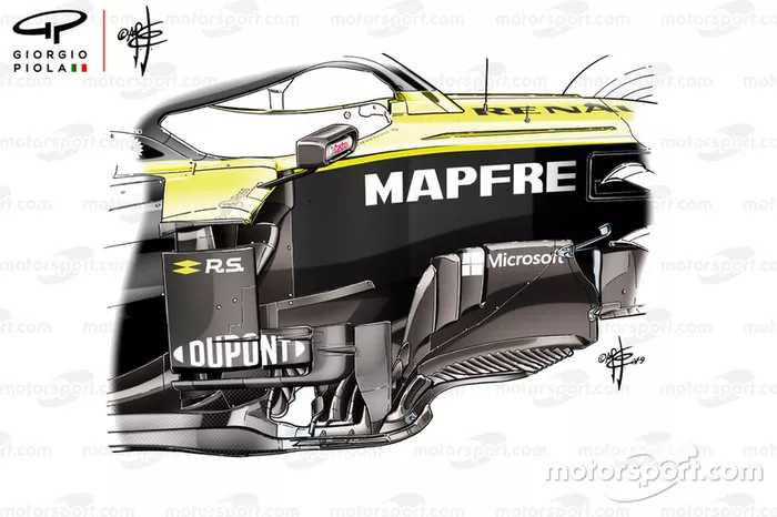 Renault R.S.19 (2019)