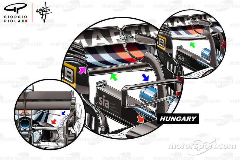 Aileron arrière, T-wing et ouïe de refroidissement de la Williams FW41, GP de Hongrie