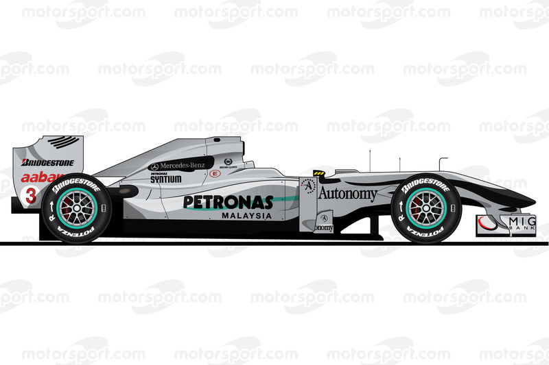 Mercedes W01