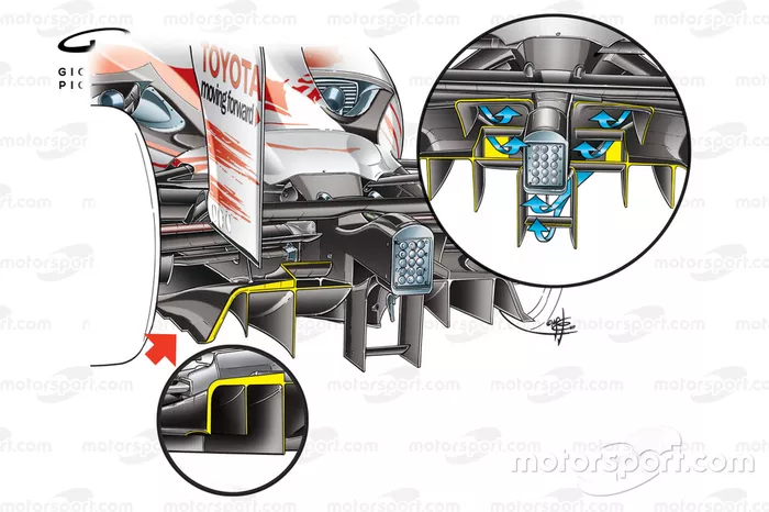 Detalle del flujo de aire del doble difusor del Toyota TF109 2009