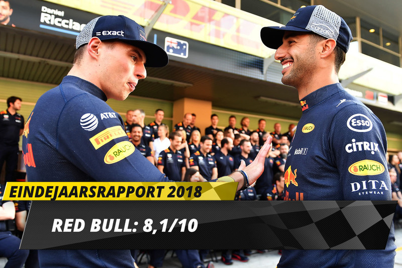 Eindrapport 2018: Red Bull
