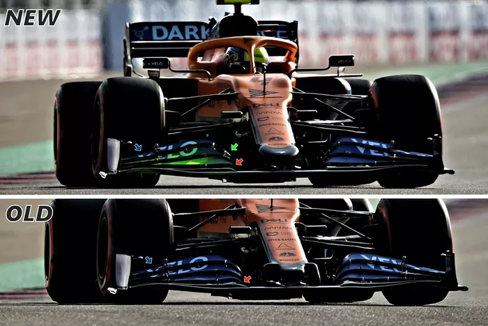 McLaren MCL35 front wing comparison