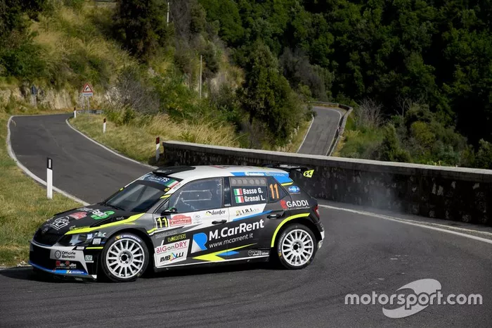 Giandomenico Basso, Lorenzo Granai, Skoda Fabia R5, Sport e Comunicazione