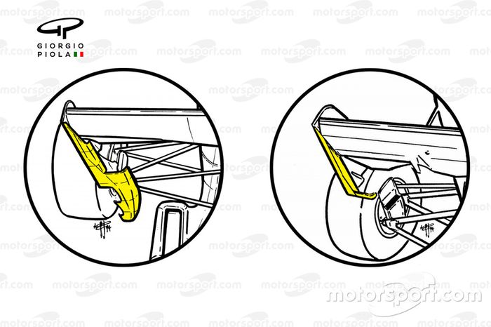 Front wing endplate change