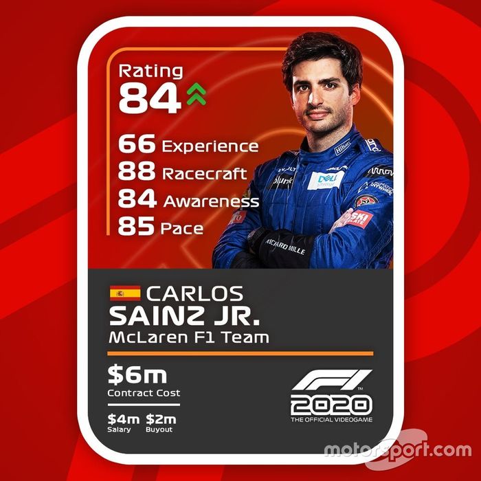 Cartas del F1 2020 definitivas: Carlos Sainz