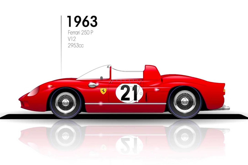 1963: Ferrari 250 P