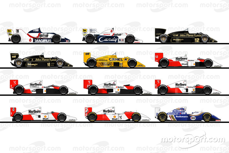 Todos los coches de F1 de Ayrton Senna