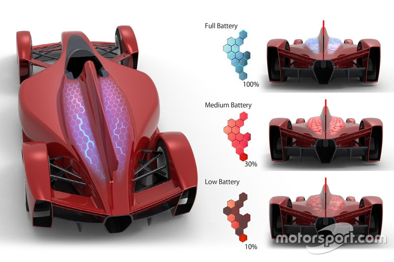Formel-E-Designstudie von Dome