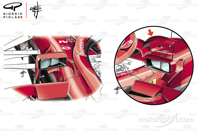 Comparación de los espejos del Ferrari SF71H