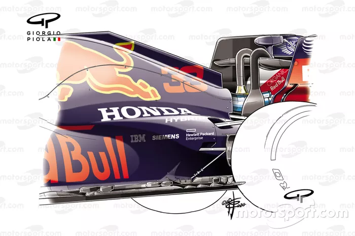 Assoalho da Red Bull Racing RB16