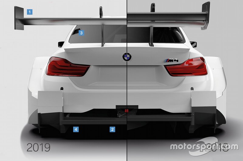 Vergleich: BMW M4 DTM 2019 vs. 2018