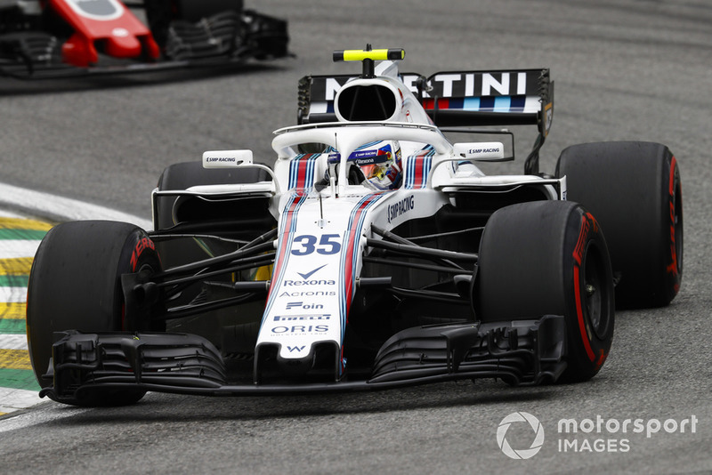 Сергій Сироткін, Williams FW41