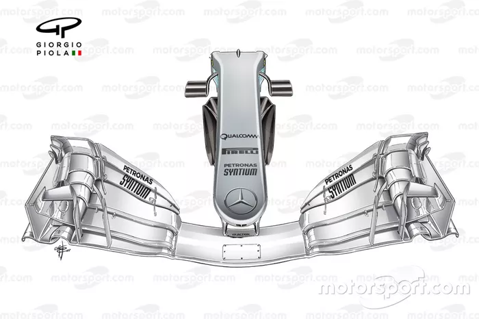 Grand Prix von Spanien