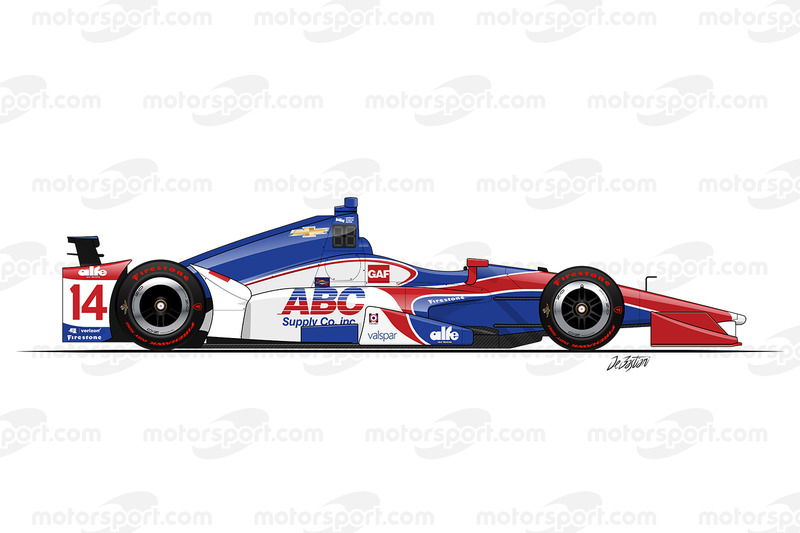 #14 - Carlos Muñoz, A.J. Foyt Enterprises Chevrolet