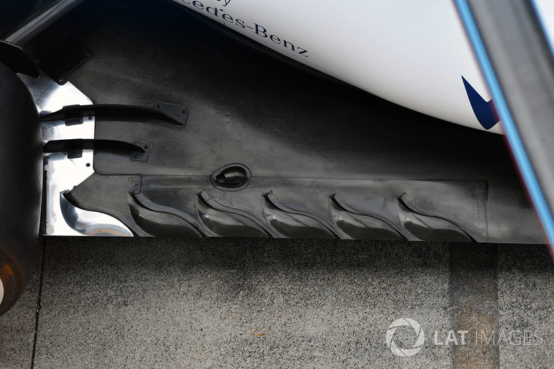 Parte trasera piso técnico Aero-detalle del Williams FW40