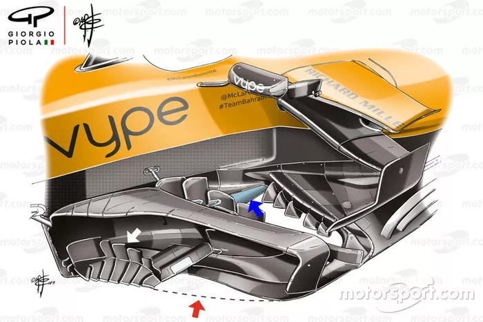 Bargeboard del McLaren MCL34
