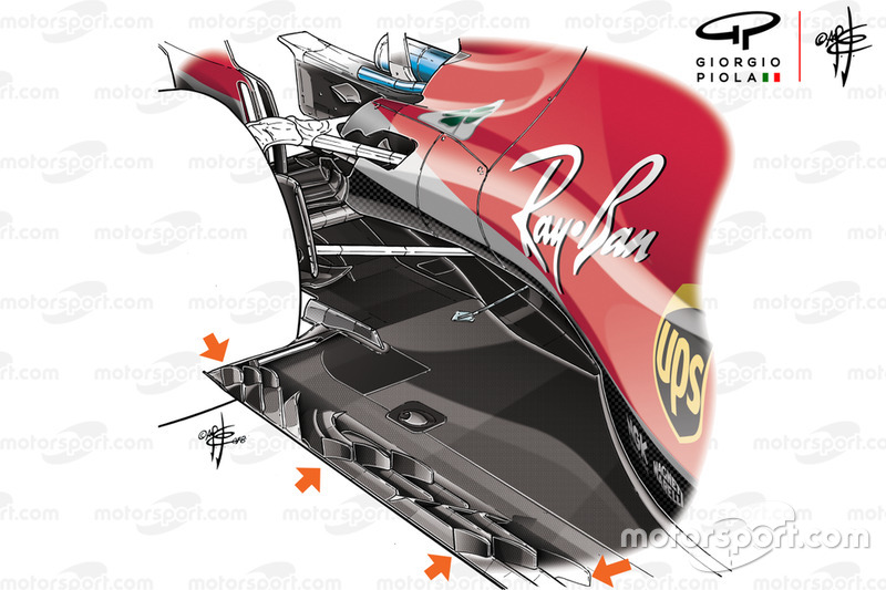 Ferrari SF71H floor, United States GP