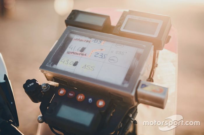 Roadbook KTM 450 Rally, Himoinsa Racing Team