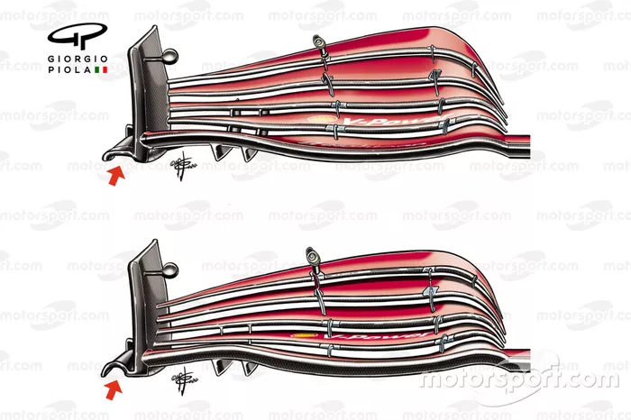 Ferrari SF1000 front wing comparison