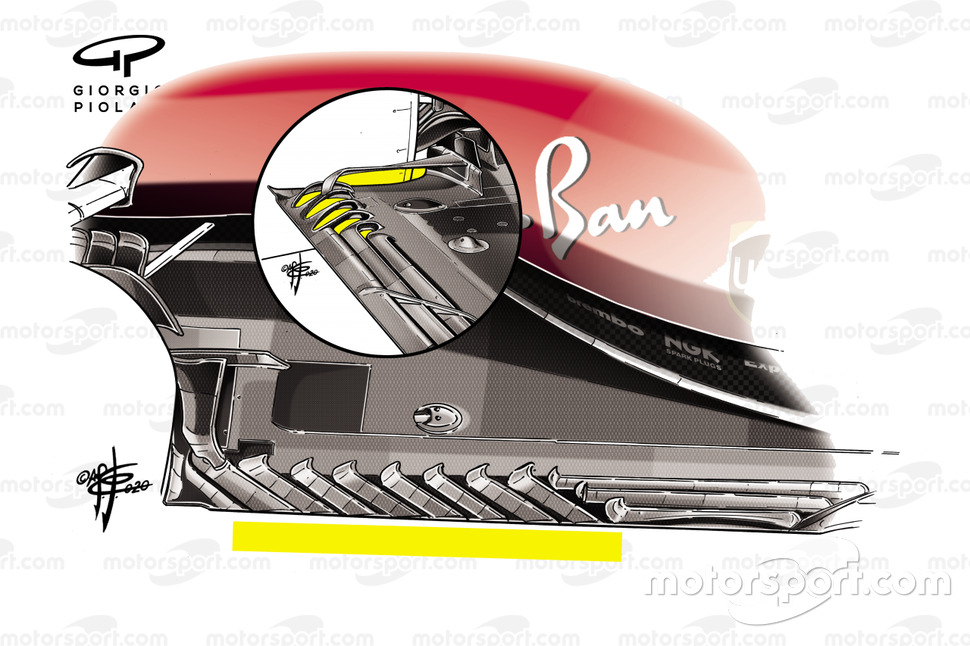 Comparación del suelo en el Ferrari SF1000, GP de Estiria