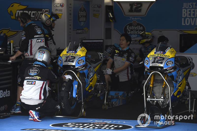 Platz 3: Marc-VDS-Chaos