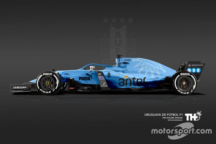 F1 Team Uruguay