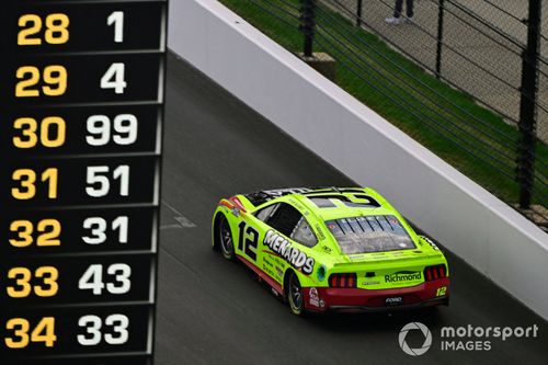 Ryan Blaney, Equipo Penske, Menards\Atlas Ford Mustang