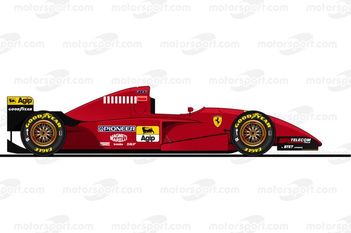 1995: Ferrari 412T2