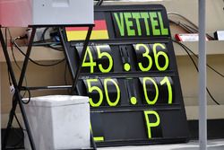 Pit board for Sebastian Vettel, Ferrari