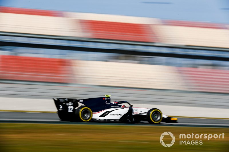 Juan Manuel Correa, SAUBER JUNIOR TEAM BY CHAROUZ