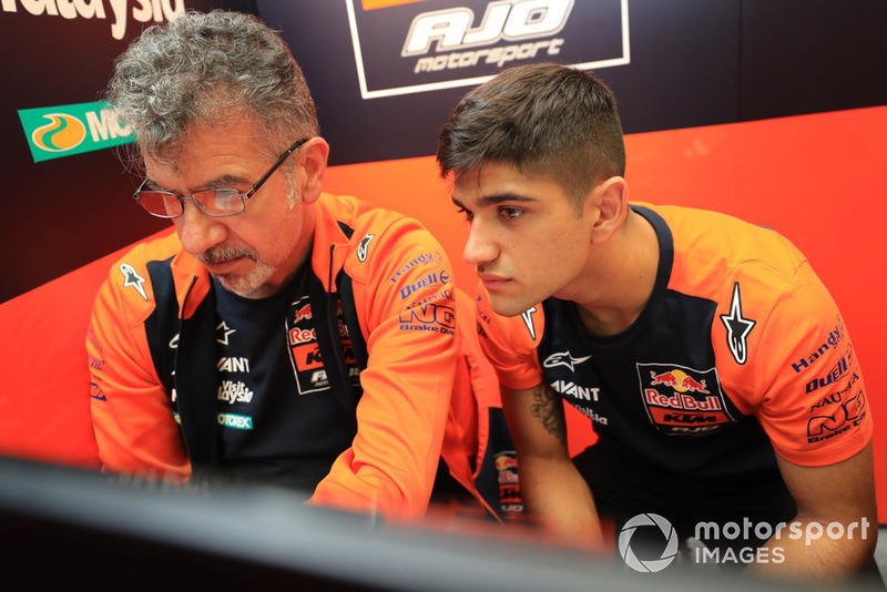 Jorge Martin, Red Bull KTM Ajo