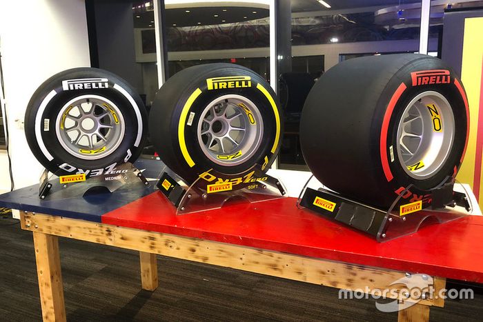 Neumáticos Pirelli 2019