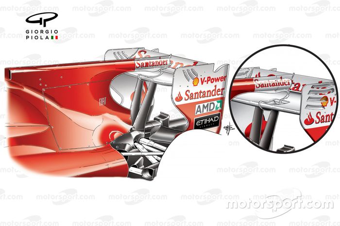 Ferrari F10 rear wing and F-Duct revisions (old specification inset)