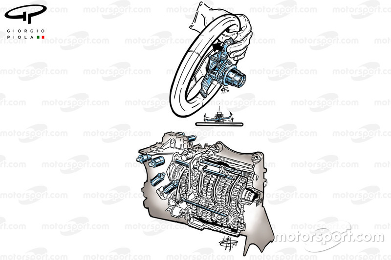 Boîte de vitesses de la Ferrari F1-89 (640)